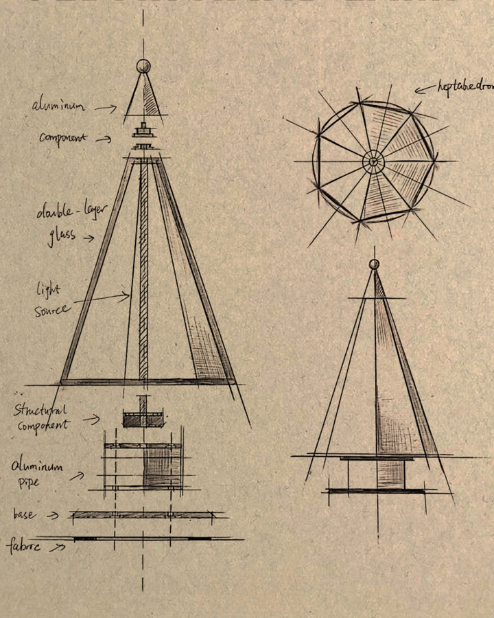 GleamPine Table Lamp